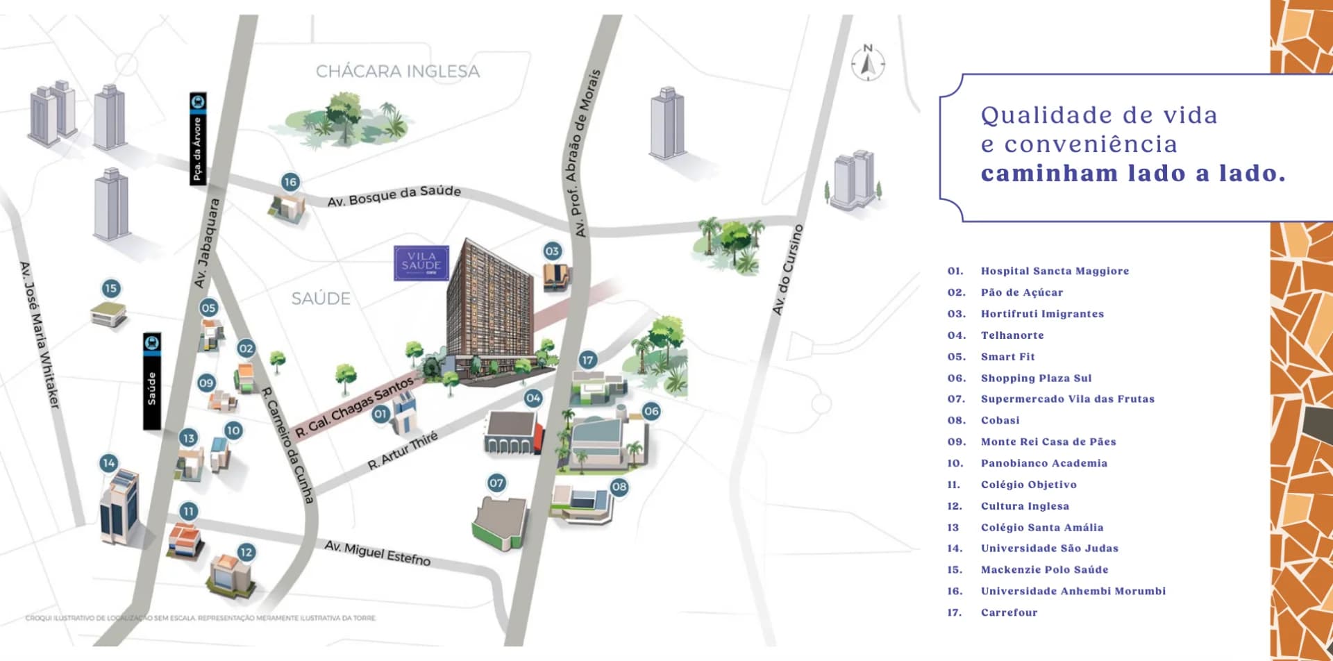 Villa da Saúde — foto 2